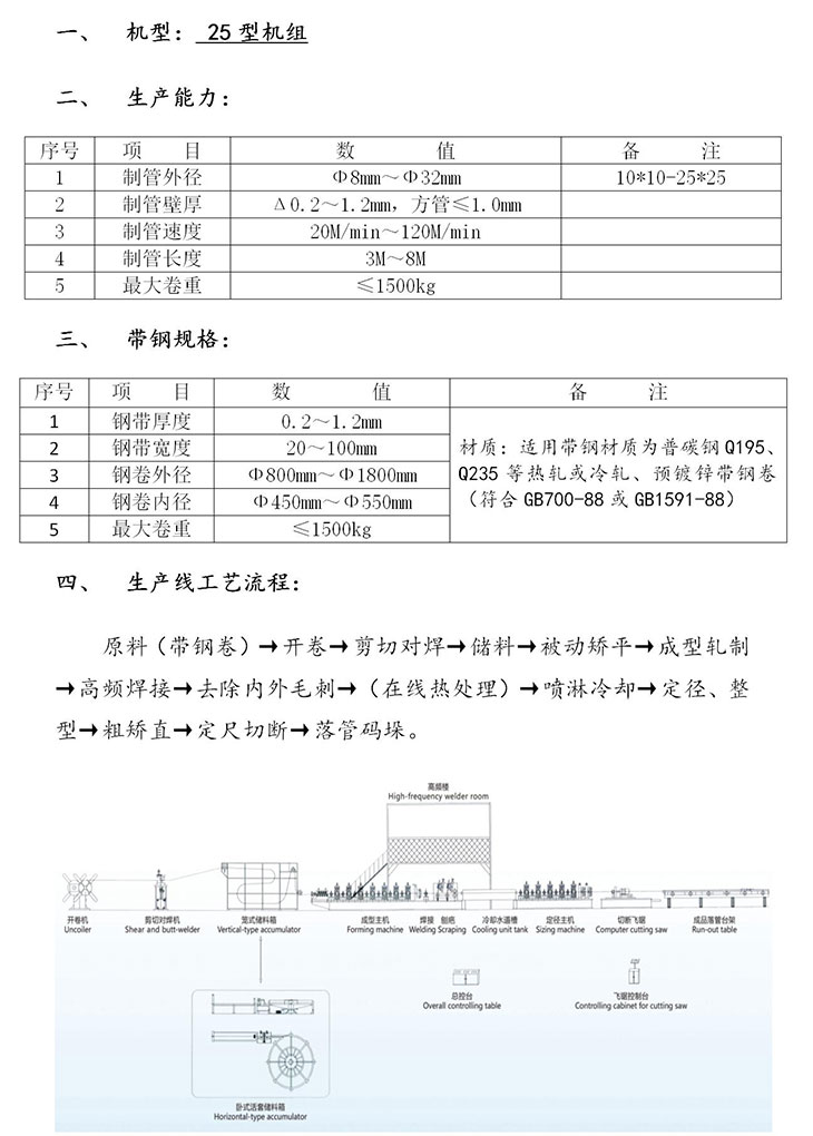 详情01